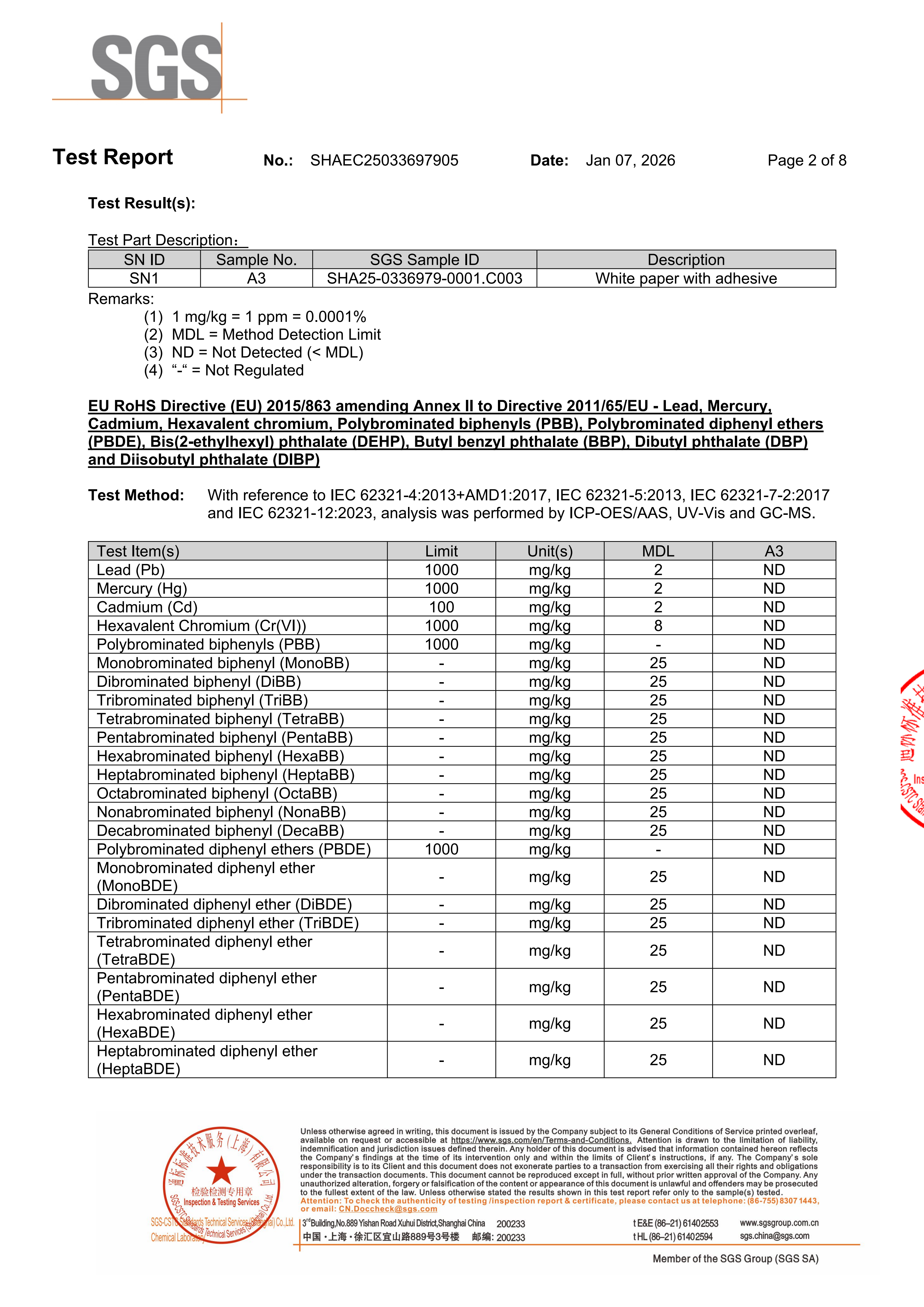 ROHS Certificate 2